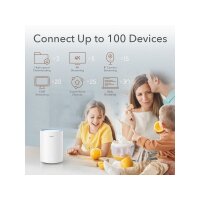 CUDY M1200 AC1200 Wi-Fi Mesh Solution 1er-Pack