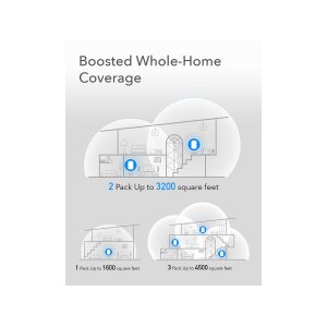 CUDY M1300 AC1200 Wi-Fi Mesh Solution 2er-Pack Gigabit