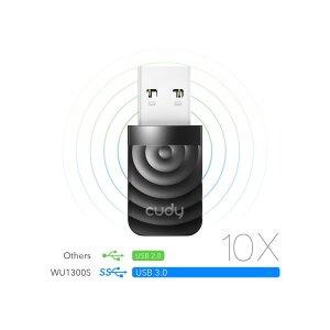 CUDY WU1300S AC1300 Wi-Fi Adapter USB 3.0