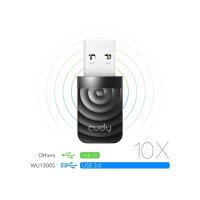CUDY WU1300S AC1300 Wi-Fi Adapter USB 3.0