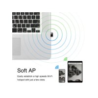 CUDY WU650 AC650 Wi-Fi Mini USB Adapter