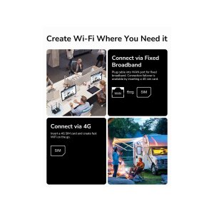 CUDY LT400 N300 Wi-Fi 4G LTE Router Cat4
