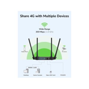 CUDY LT400 N300 Wi-Fi 4G LTE Router Cat4