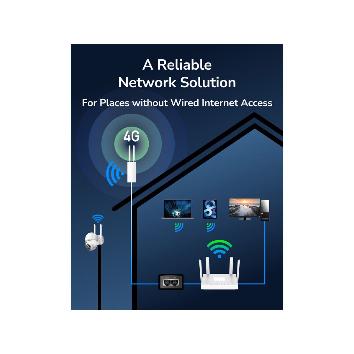 CUDY LT400 Outdoor 4G Wi-Fi Router LTE Cat 4 N300