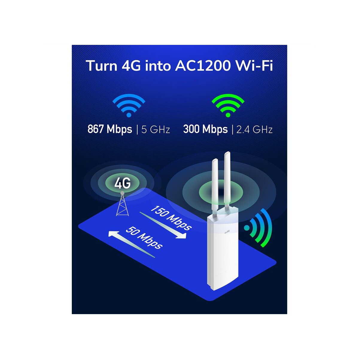 CUDY LT500 Outdoor 4G Wi-Fi Router LTE Cat4 AC1200