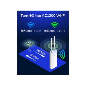 CUDY LT500 Outdoor 4G Wi-Fi Router LTE Cat4 AC1200