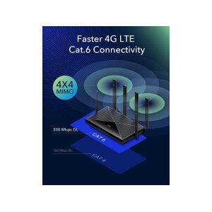 CUDY LT700 AC1200 Wi-Fi 4G Router LTE-Cat6 Gigabit