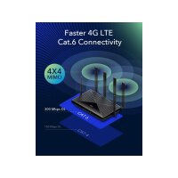 CUDY LT700 AC1200 Wi-Fi 4G Router LTE-Cat6 Gigabit
