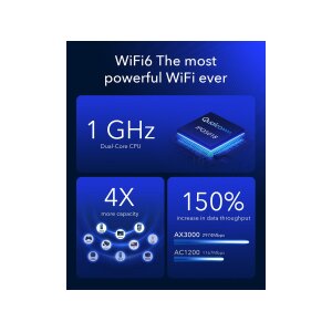CUDY P5_EU AX3000 Wi-Fi 6 5G Mesh Router Gigabit