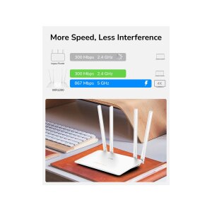 CUDY WR1200 AC1200 Wi-Fi Router