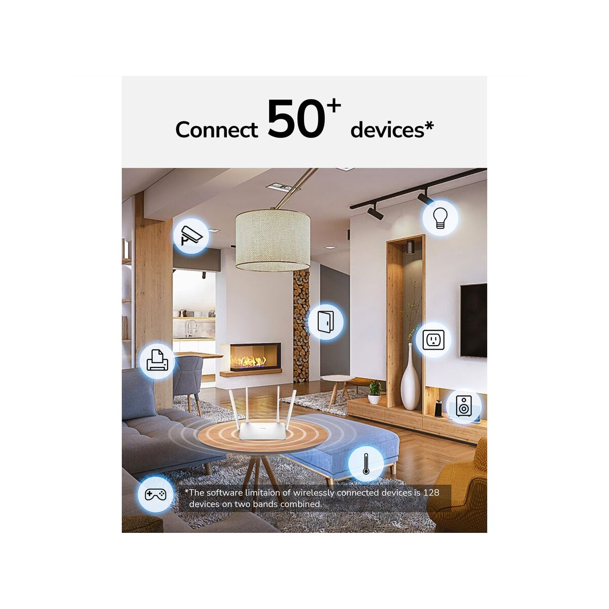 CUDY WR1300 AC1200 Wi-Fi Mesh Router Gigabit