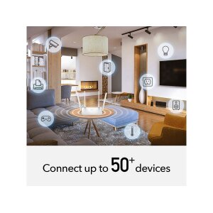 CUDY WR1300 AC1200 Wi-Fi Mesh Router Gigabit