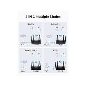 CUDY WR3000 AX3000 Wi-Fi 6 Mesh Router Gigabit