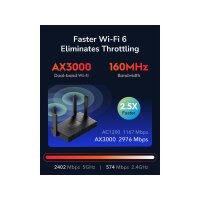 CUDY WR3000 AX3000 Wi-Fi 6 Mesh Router Gigabit