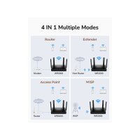 CUDY WR3000 AX3000 Wi-Fi 6 Mesh Router Gigabit