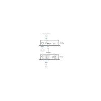 ATEN PE4102G 2-fach-Eco PDU Stromregler