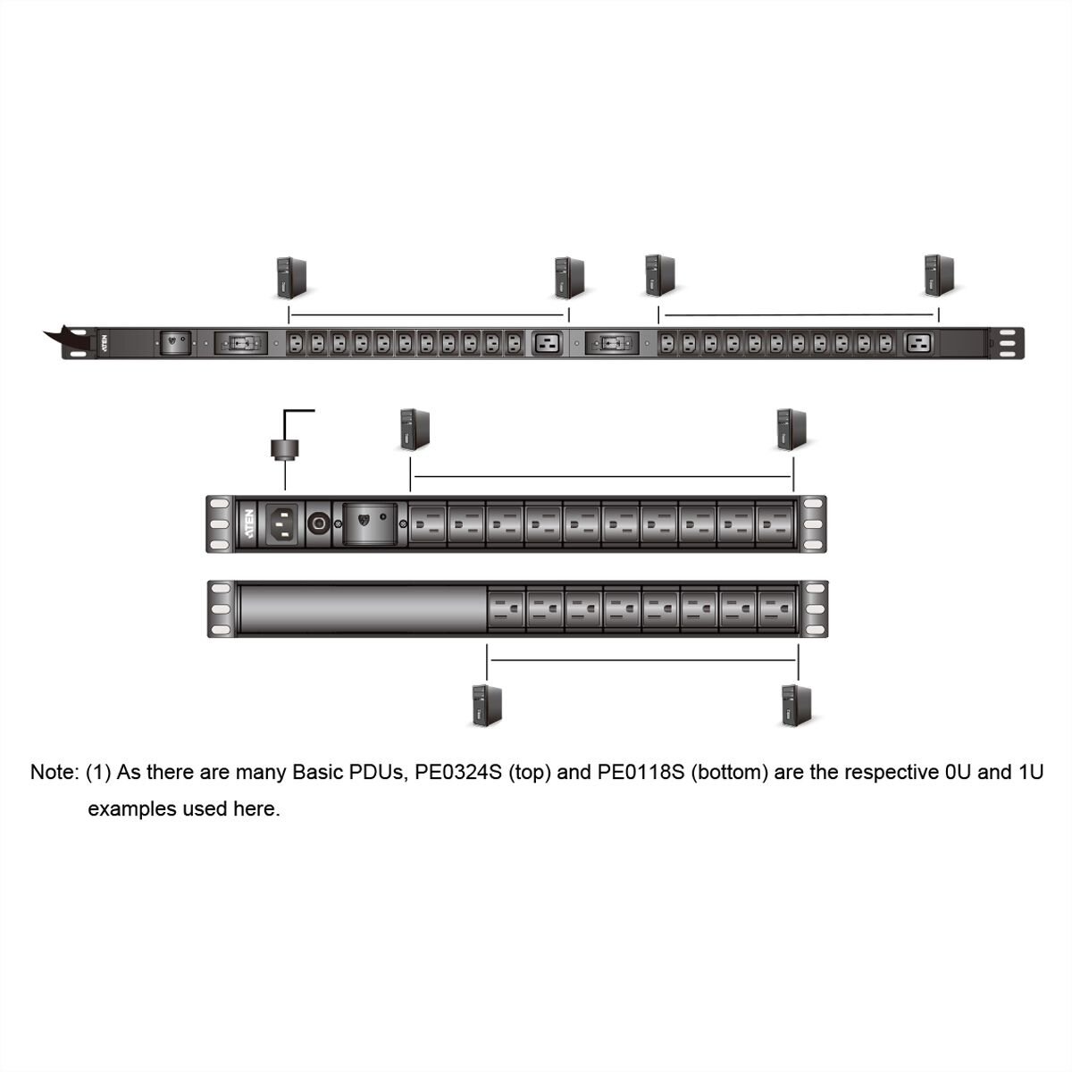 ATEN PE0316SG 0U 16 Port Basic PDU 16x C13 32A