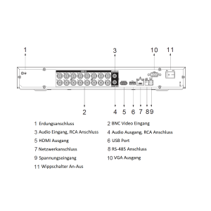 Dahua - XVR5216AN-I3/T - XVR - 16 Kanal - 2MP