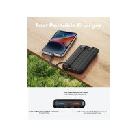 CHARMAST Powerbank W2065 20000mah black