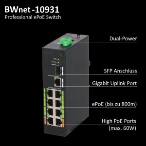 BWNET-10931 BURG GARD