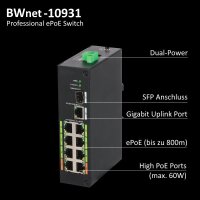 BWNET-10931 BURG GARD