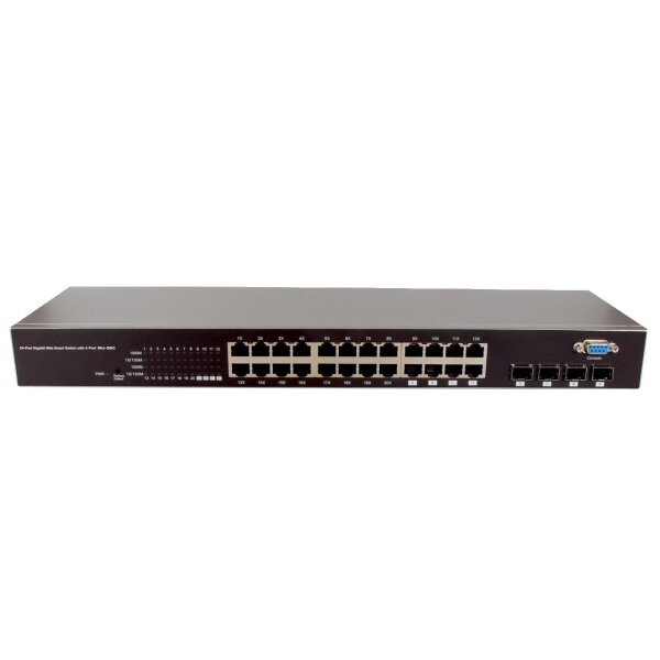 SANSWITCH-G2404 BURG GARD