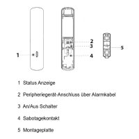 Dahua - ARD333-W2(868S) - Alarm - Türkontakt Kurz