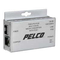 Pelco FMCI-PG1POE