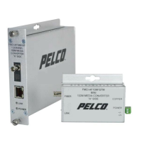 Pelco FMCI-AF1MM1STM