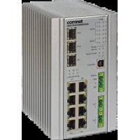 Vanderbilt Vanderbilt CNGE11FX3TX8MSPOEHO