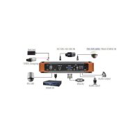 SeeEyes SC-MFM07HD Testmonitor, Multiformat, für Installation, HD-TVI/CVI/AHD, HD-SDI, EX-SDI, FBAS, HDMI