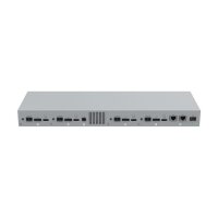 Axis P7316 VIDEO ENCODER