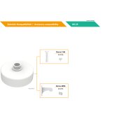 eneo AK-25 Kamera Anschlussbox für Deckenrohr DOME-CH6 und Wandhalter DOME-WB6