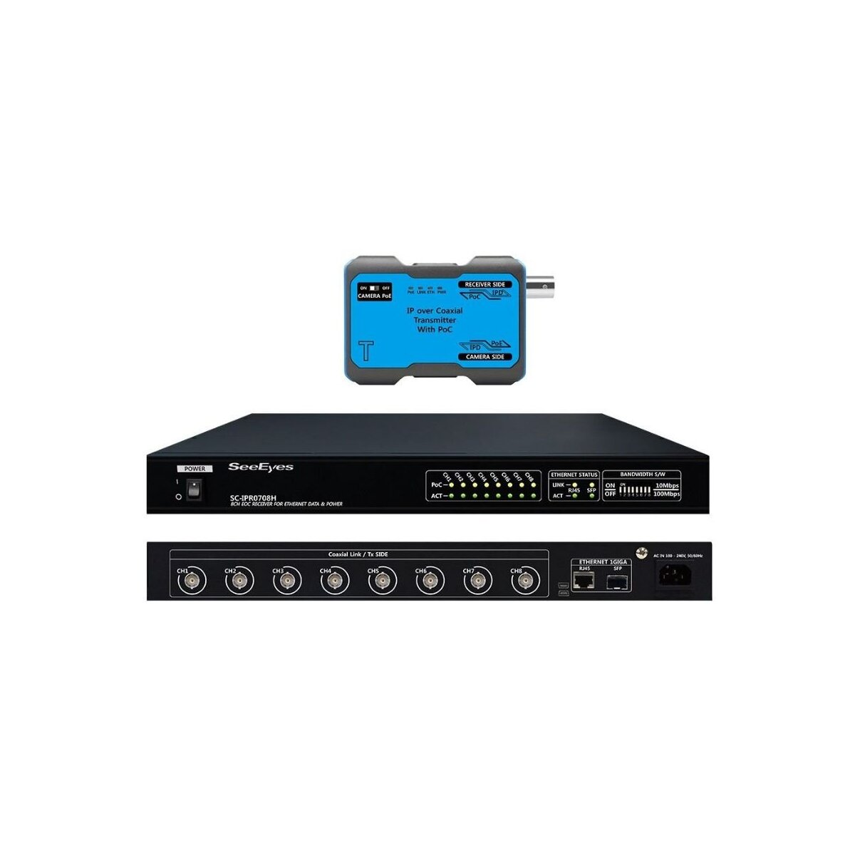 SeeEyes SC-IPC0708H