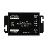 SeeEyes SC-IPU601R 1-Kanal-IP Empfänger, PoE über UTP, High Power (70W) ,Hohe Reichweite bis 800m