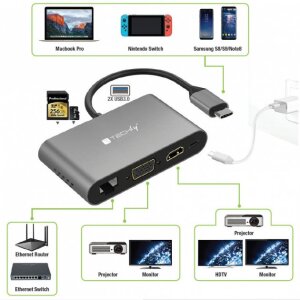 jetrics signal USBC-Dock USB Typ-C Docking Station auf 2x USB3.0, HDMI, VGA, RJ45, USB Typ-C, SD-Slot