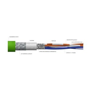 SAMCON SKD02-T Kabel Kit 30 m 30 Meter SKD02-T Systemkabel Digital Spezialleitung mit Ex-Freigabe gemäß DIN EN 60079-14