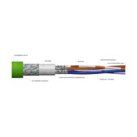 SAMCON SKD02-T Kabel Kit 30 m 30 Meter SKD02-T Systemkabel Digital Spezialleitung mit Ex-Freigabe gemäß DIN EN 60079-14