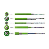 SAMCON SKD02-T Kabel Kit 30 m 30 Meter SKD02-T Systemkabel Digital Spezialleitung mit Ex-Freigabe gemäß DIN EN 60079-14