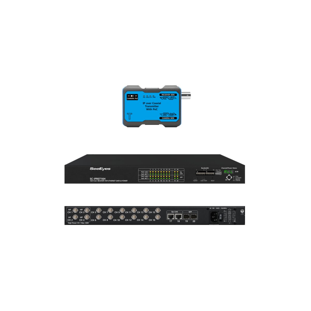 SeeEyes SC-IPC0716H