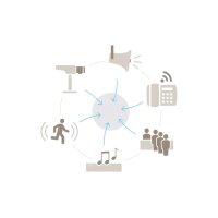 AXIS Audio Manager Pro device 5y eLicense AXIS Audio Manager Pro V5, Device eLizenz, 5 Jahre