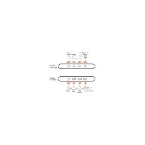 ATEN US5324 2x4-Port USB Sharing Switch, USB 3.2 Gen 1 Peripheral Sharing Switch
