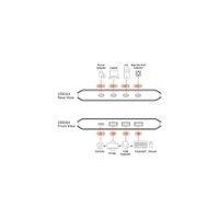 ATEN US5324 2x4-Port USB Sharing Switch, USB 3.2 Gen 1 Peripheral Sharing Switch
