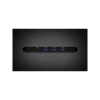 ATEN US5324 2x4-Port USB Sharing Switch, USB 3.2 Gen 1 Peripheral Sharing Switch