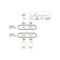 ATEN VS5812 2-Port 8K HDMI Splitter