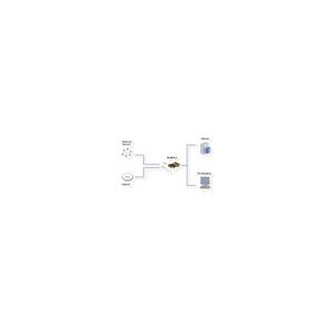 EXSYS EX-6072-3 PCIe 2x Gigabit Ethernet Netzwerk-Karte