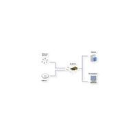 EXSYS EX-6072-3 PCIe 2x Gigabit Ethernet Netzwerk-Karte