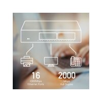 CUDY GS1016 16-Port Gigabit Metall Switch