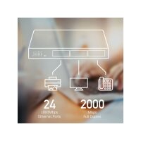CUDY GS1024 24-Port Gigabit Metall Switch