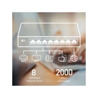 CUDY GS108 8-Port Gigabit Switch